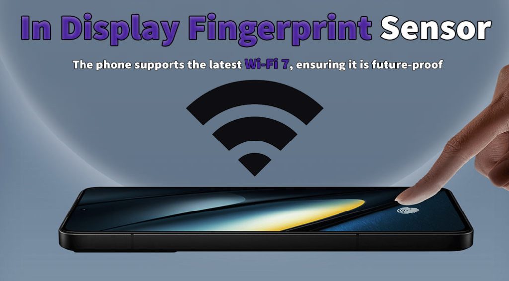 POCO F6 PRO In diplay Fingerprint  Sensor